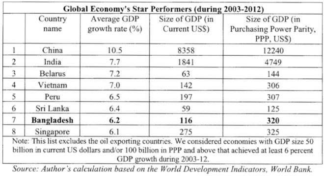 economic-possibilities.jpg